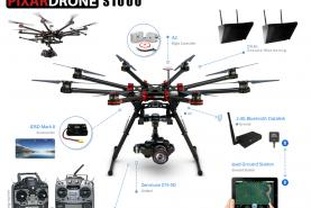 Location drone