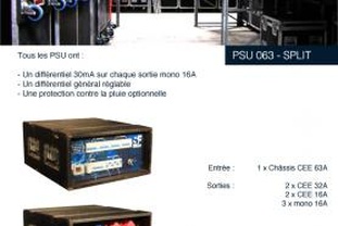 Location electrique