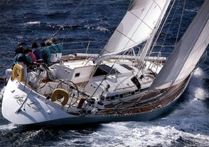 Location bateau a moteur