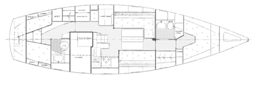 Location bateau a moteur