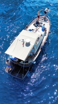 Location bateau a moteur